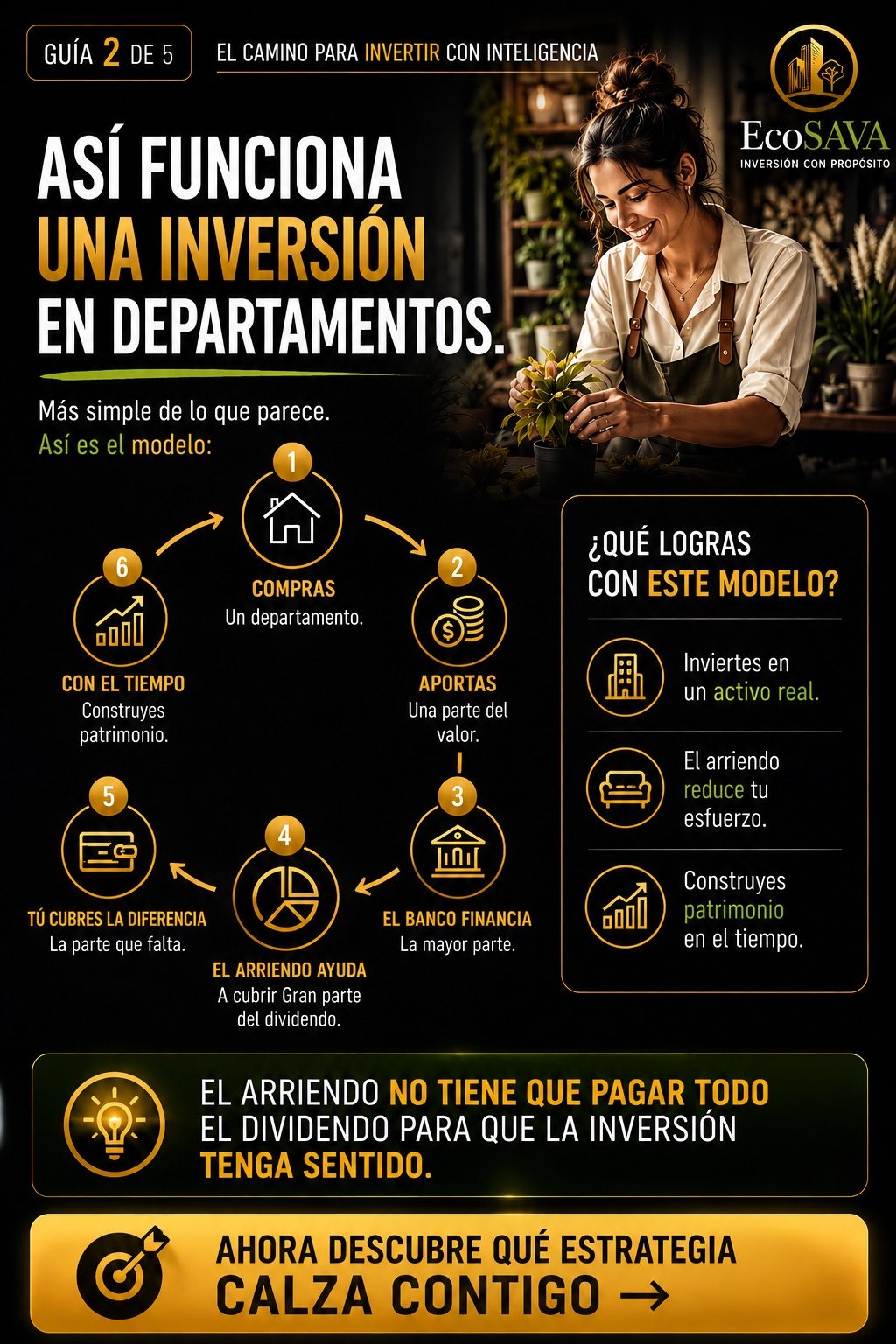 Guía EcoSAVA 2 de 6